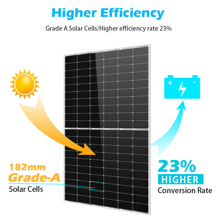 SunGold Power 450 Watt Monocrystalline Solar Panel