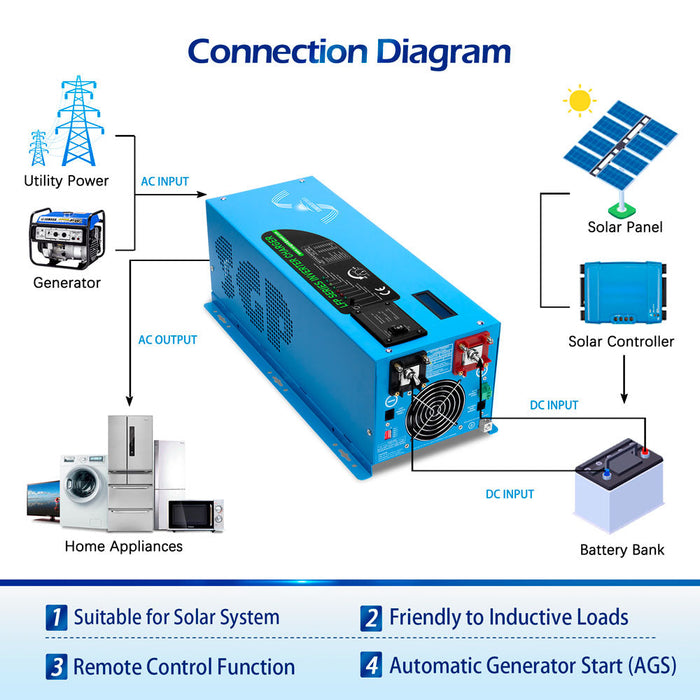 SunGold Power 2000W DC12V Low Frequency Inverter