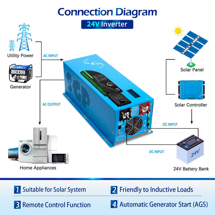 SunGold Power 3000W DC 24V Low Frequency Inverter