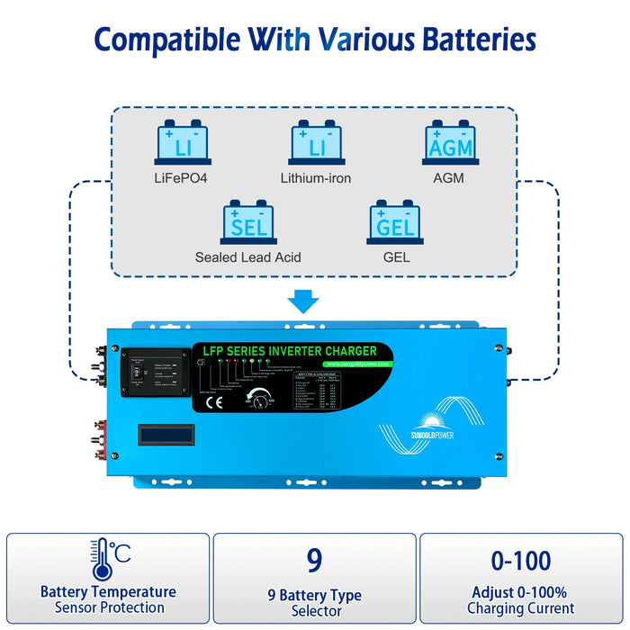 SunGold Power 2000W DC12V Low Frequency Inverter